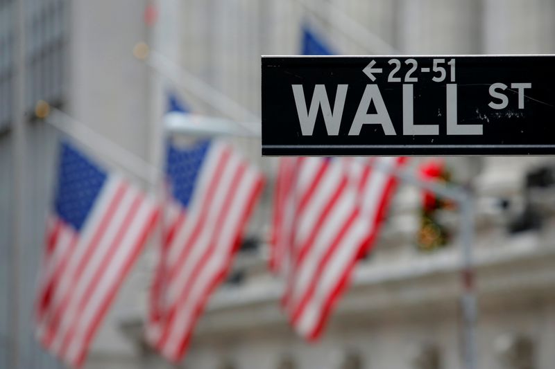 Futures dip as Powell speech in focus for tariff, inflation comments