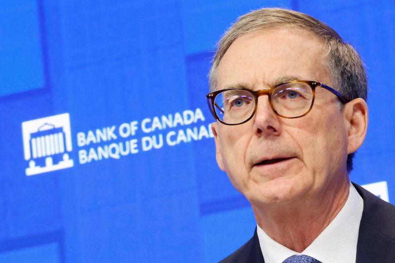 Bank of Canada governors agreed to look through choppy inflation, minutes show