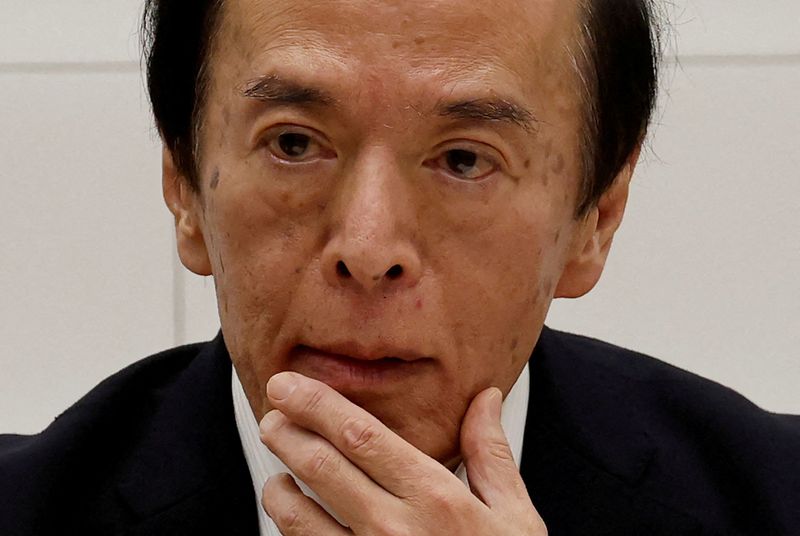 BOJ’s Ueda flags uncertainty on how far rates can go up