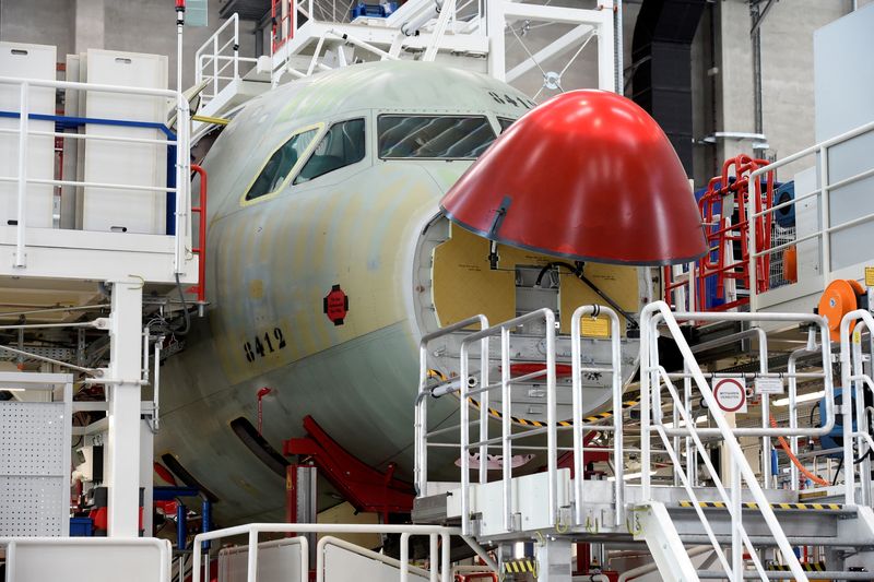 Analysis-Airbus counts the cost of relying on a single airplane model