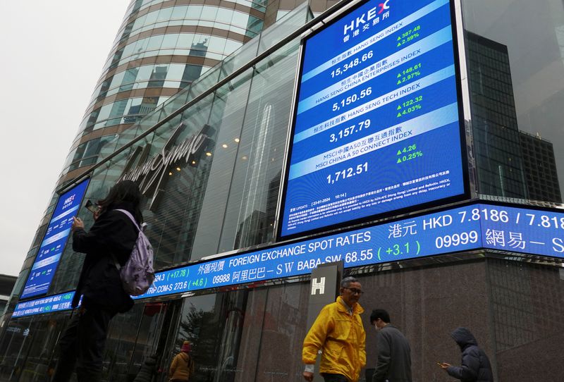 Asia stocks in cautious mood on countdown to Fed