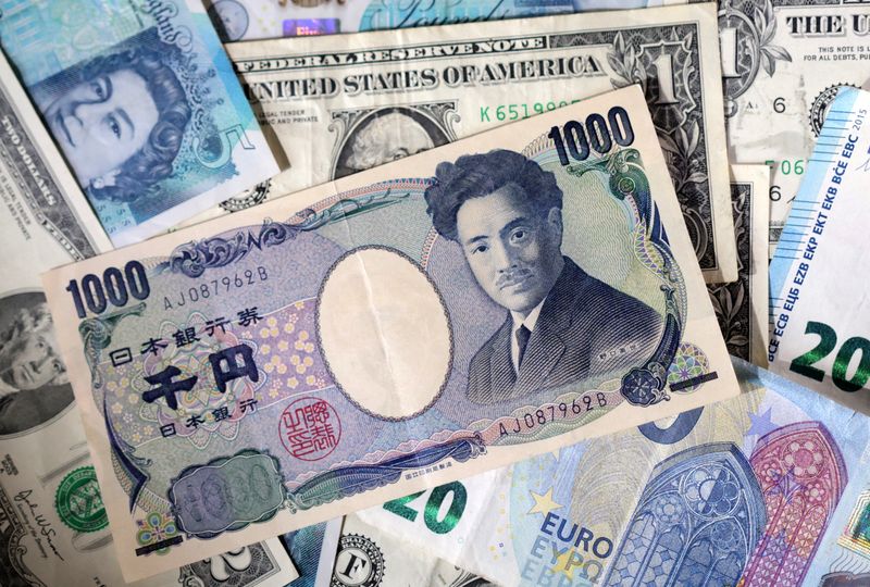 Yen weak, dollar steady in countdown to Fed