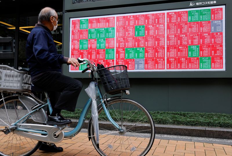 Stocks slide as investors on edge ahead of data, central bank meetings