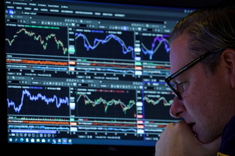 Wall St futures slip as investors brace for key jobs report 