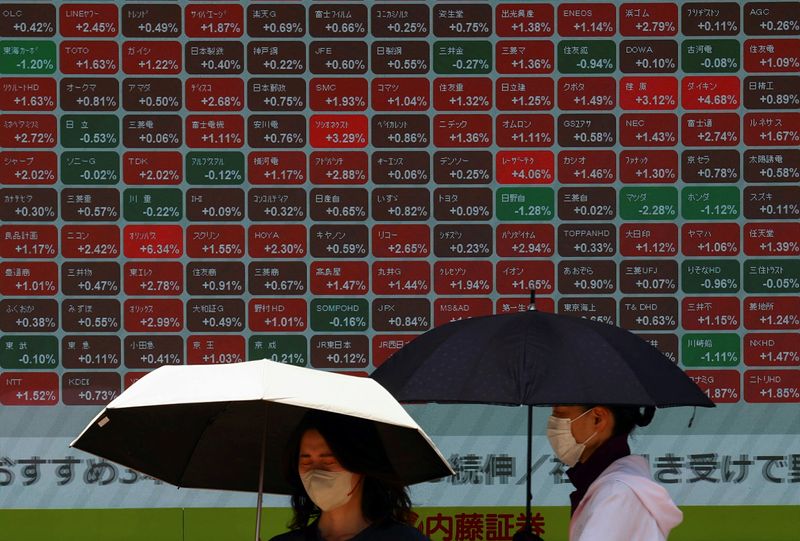 Tech jitters dent stocks before central banks take centre stage