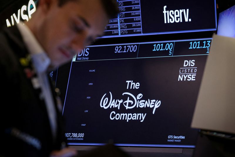 Disney agrees to $10 million penalty and injunction for alleged violations of children’s privacy laws