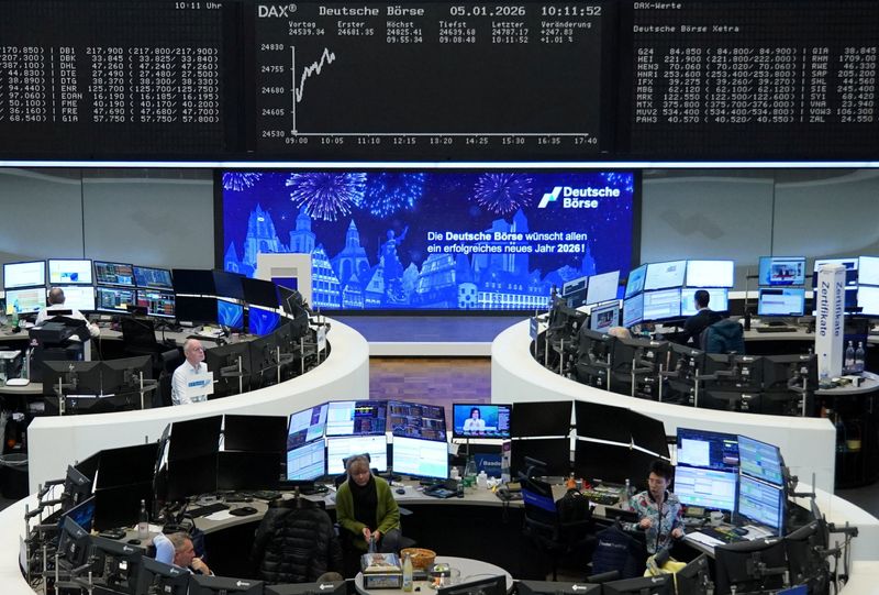 Europe’s STOXX 600 hits 600 points for first time