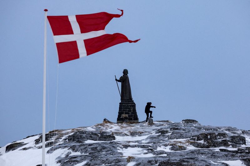 European allies working on plan should US move on Greenland