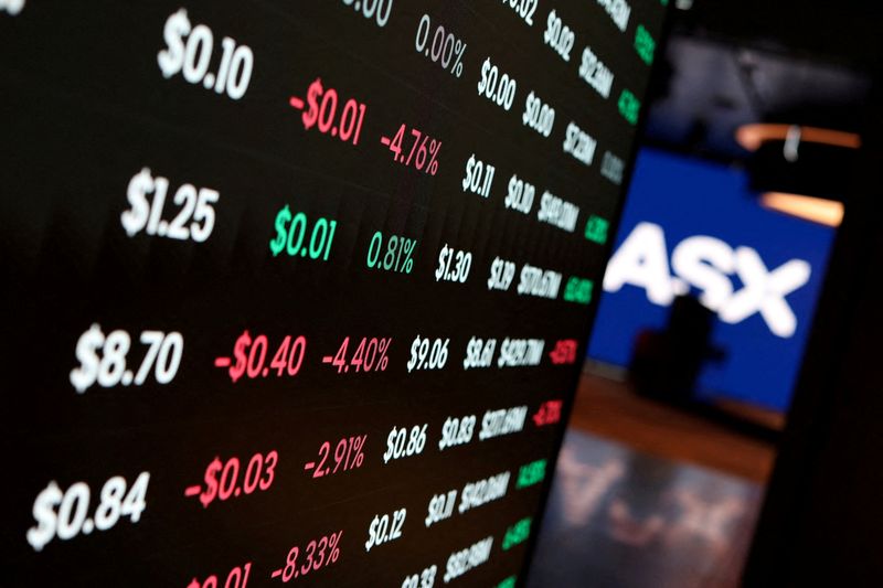 Analysis-Australia’s tax changes will re-wire investors to chase income