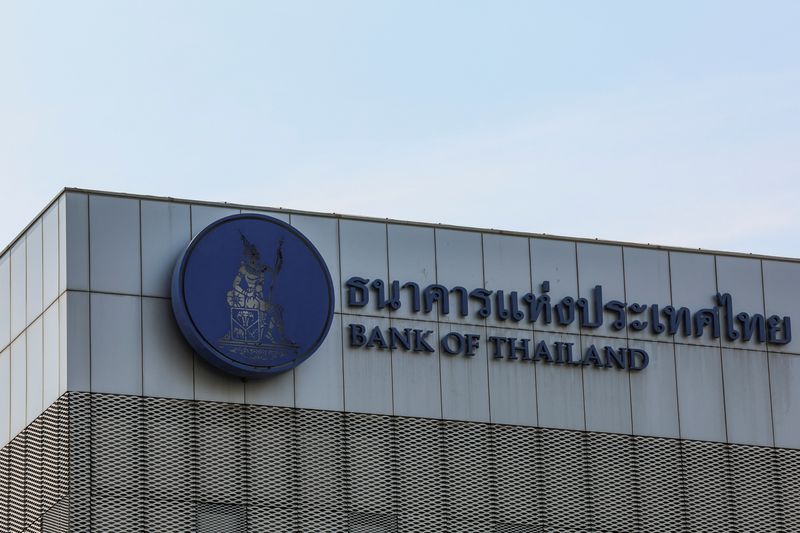 Bank of Thailand to hold rates at 2.25% on February 26, cut once in Q2: Reuters poll