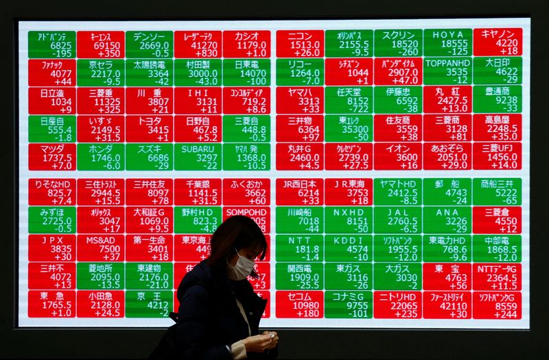 Stocks rise as tariff tensions ebb; euro firms ahead of ECB decision