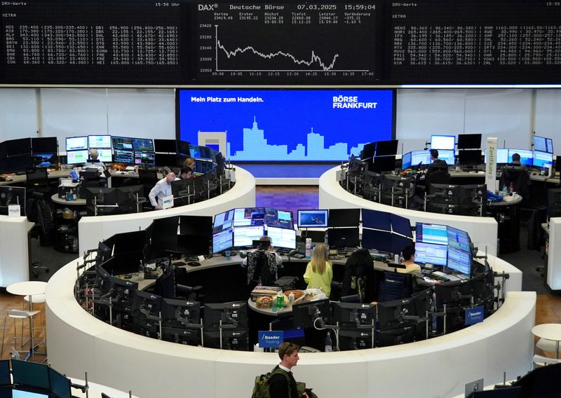 Morning Bid: Relief rally starts to fizzle