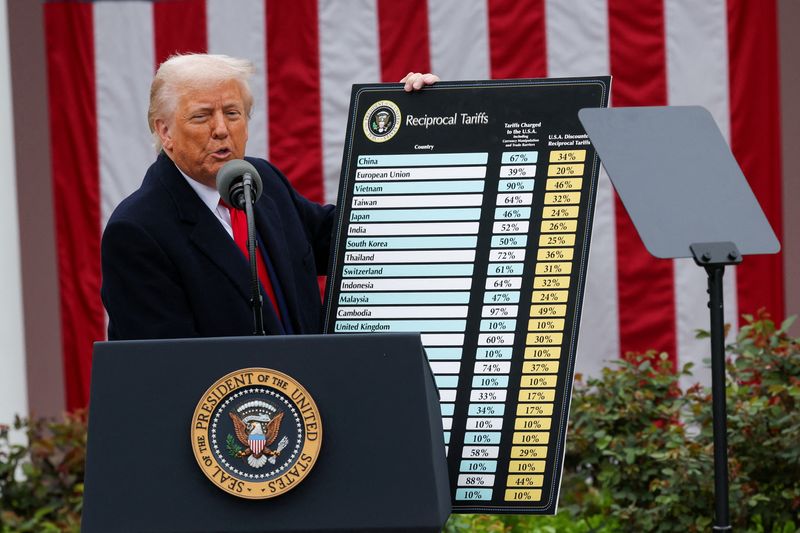 Instant View: Hefty Trump tariffs surprise markets, stocks slide