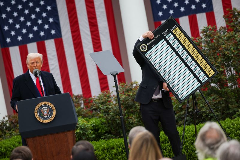 Trump's tariffs lift companies' costs and hurt exports