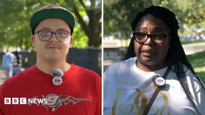 What Americans think about the death penalty