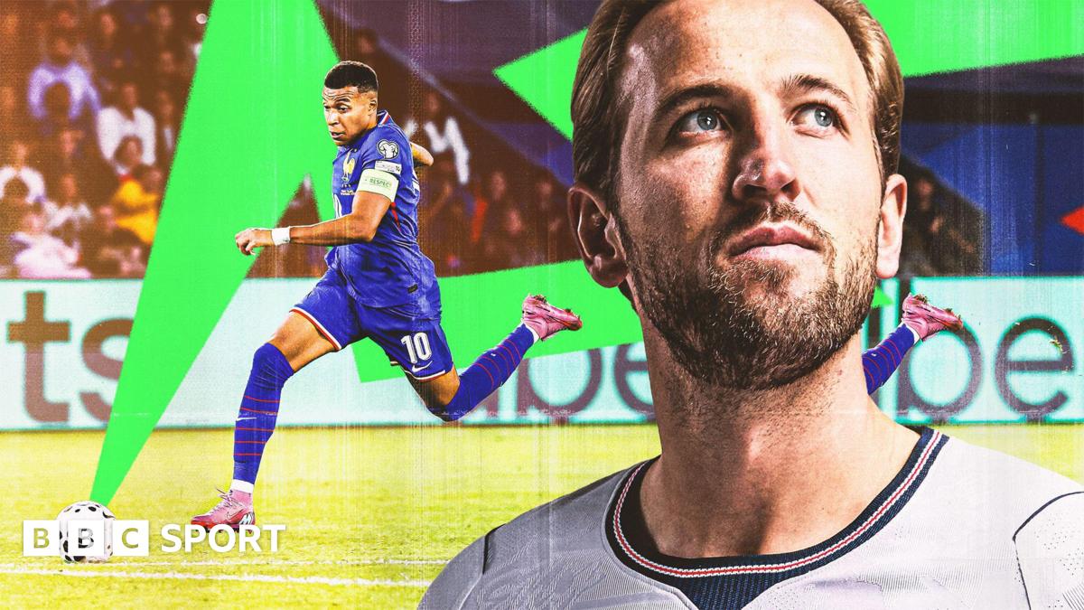 The anatomy of a Golden Boot winner - and who could win it in 2026?