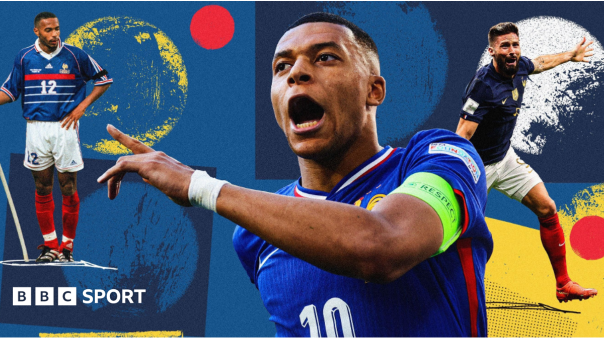 Project Mbappe - the road to becoming France's record scorer